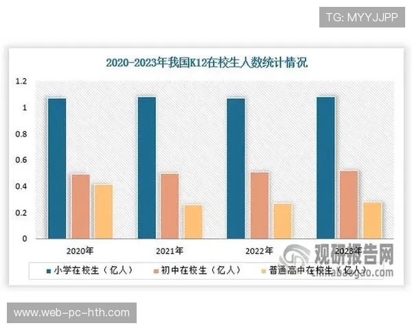 数据分析：液化天然气市场配合表现及其影响因素探讨