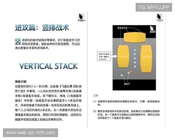 重庆飞盘队的进攻体系解析与战术创新探讨