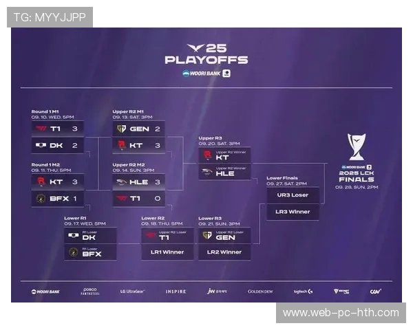 GEN战队对阵PSG战队 谁能笑到最后，LCK与LCP的巅峰对决解析